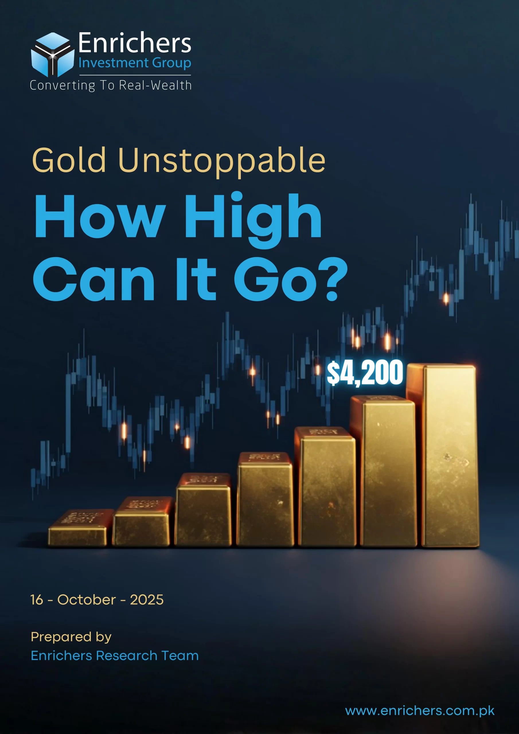 Gold Unstoppable - How High Can It Go