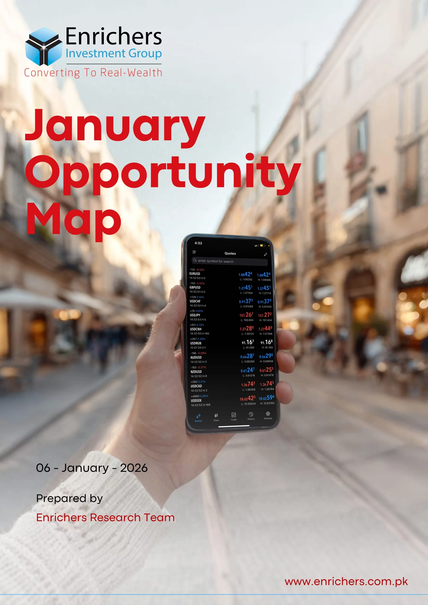 January Opportunity Map