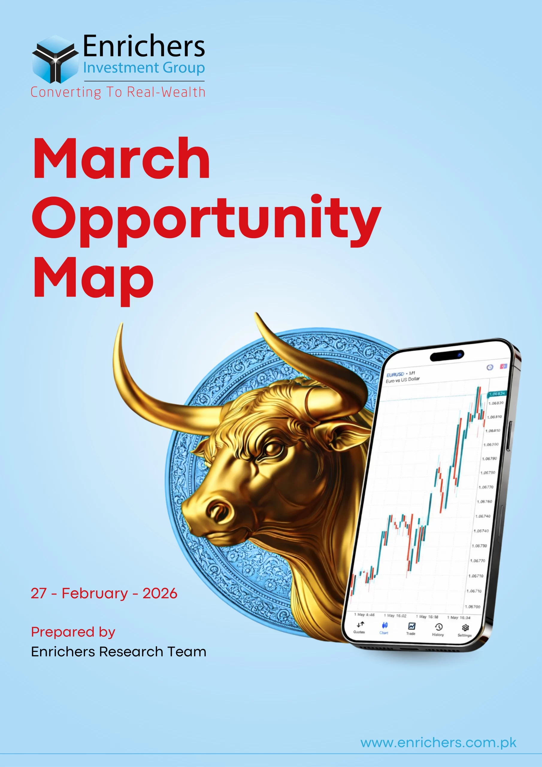 March Opportunity Map